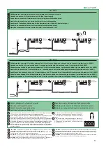 Preview for 21 page of Comelit Icona 6601W Technical Manual