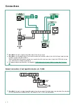 Preview for 8 page of Comelit Icona Manager Technical Manual