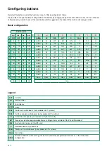 Preview for 10 page of Comelit Icona Manager Technical Manual