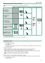 Preview for 15 page of Comelit Icona Manager Technical Manual