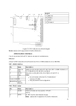 Preview for 10 page of Comelit IFT-P User Manual