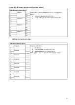 Preview for 14 page of Comelit IFT-P User Manual