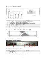 Preview for 46 page of Comelit IP 100 SERIES Manual