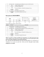 Preview for 47 page of Comelit IP 100 SERIES Manual