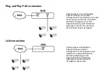 Preview for 2 page of Comelit IPBCAMN08ZA Quick Start Manual