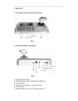 Preview for 4 page of Comelit IPKYB100A Manual