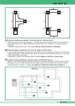 Preview for 17 page of Comelit iPower MT KIT 12 Technical Installation Manual