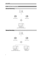 Preview for 8 page of Comelit IPPTZ710A User Manual