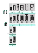 Предварительный просмотр 3 страницы Comelit IX9170 Technical Manual