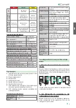 Предварительный просмотр 9 страницы Comelit K1406 Technical Manual