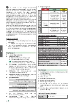 Предварительный просмотр 16 страницы Comelit K1406 Technical Manual