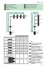 Preview for 9 page of Comelit KCA2061 Technical Manual