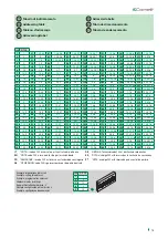 Preview for 15 page of Comelit KCA2061A Technical Manual