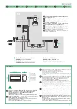 Preview for 3 page of Comelit KVS2001KP Technical Manual