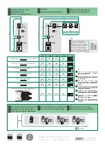 Preview for 4 page of Comelit KVS2011KP Technical Manual