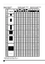 Preview for 7 page of Comelit Logicom Technical Manual