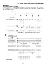 Предварительный просмотр 55 страницы Comelit LogiFire 41CPE112 Technical And Programming Manual