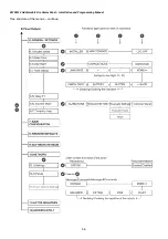 Предварительный просмотр 56 страницы Comelit LogiFire 41CPE112 Technical And Programming Manual