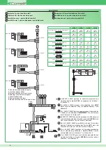 Предварительный просмотр 6 страницы Comelit Magis 6401BC Technical Manual