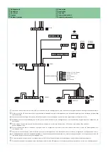 Preview for 10 page of Comelit Maxi 6813W Technical Manual