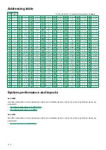 Preview for 16 page of Comelit Mini 6750W Technical Manual