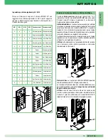 Preview for 21 page of Comelit MT KIT 04 Technical Manual