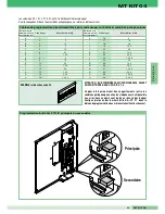 Preview for 65 page of Comelit MT KIT 04 Technical Manual