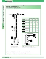 Preview for 76 page of Comelit MT KIT 04 Technical Manual