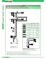 Preview for 78 page of Comelit MT KIT 04 Technical Manual