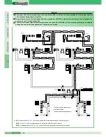 Preview for 82 page of Comelit MT KIT 04 Technical Manual