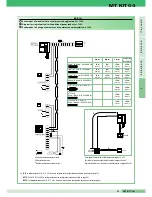 Preview for 83 page of Comelit MT KIT 04 Technical Manual