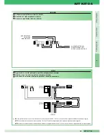 Preview for 85 page of Comelit MT KIT 04 Technical Manual