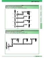 Preview for 87 page of Comelit MT KIT 04 Technical Manual