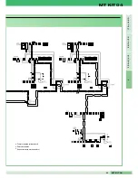 Preview for 95 page of Comelit MT KIT 04 Technical Manual