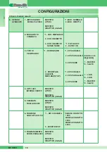 Preview for 18 page of Comelit MT SB 01 Technical Manual