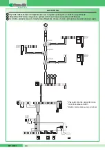 Preview for 68 page of Comelit MT SB 01 Technical Manual