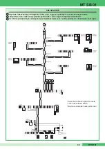 Preview for 69 page of Comelit MT SB 01 Technical Manual