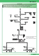 Preview for 71 page of Comelit MT SB 01 Technical Manual