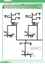 Preview for 72 page of Comelit MT SB 01 Technical Manual