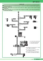 Preview for 73 page of Comelit MT SB 01 Technical Manual