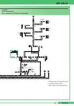 Preview for 85 page of Comelit MT SB 01 Technical Manual