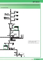 Preview for 87 page of Comelit MT SB 01 Technical Manual