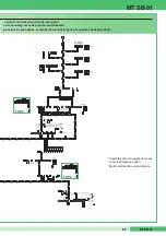 Preview for 89 page of Comelit MT SB 01 Technical Manual