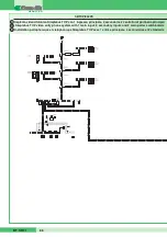 Preview for 90 page of Comelit MT SB 01 Technical Manual