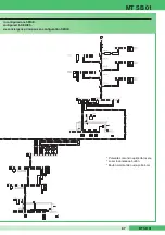 Preview for 91 page of Comelit MT SB 01 Technical Manual