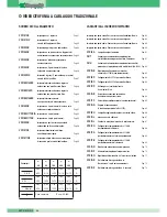 Предварительный просмотр 36 страницы Comelit MT VCC 01 Technical Manual