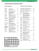 Предварительный просмотр 39 страницы Comelit MT VCC 01 Technical Manual