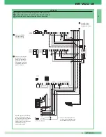 Предварительный просмотр 47 страницы Comelit MT VCC 01 Technical Manual