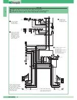 Предварительный просмотр 48 страницы Comelit MT VCC 01 Technical Manual