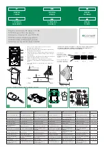 Comelit RF12PIR Technical Manual предпросмотр